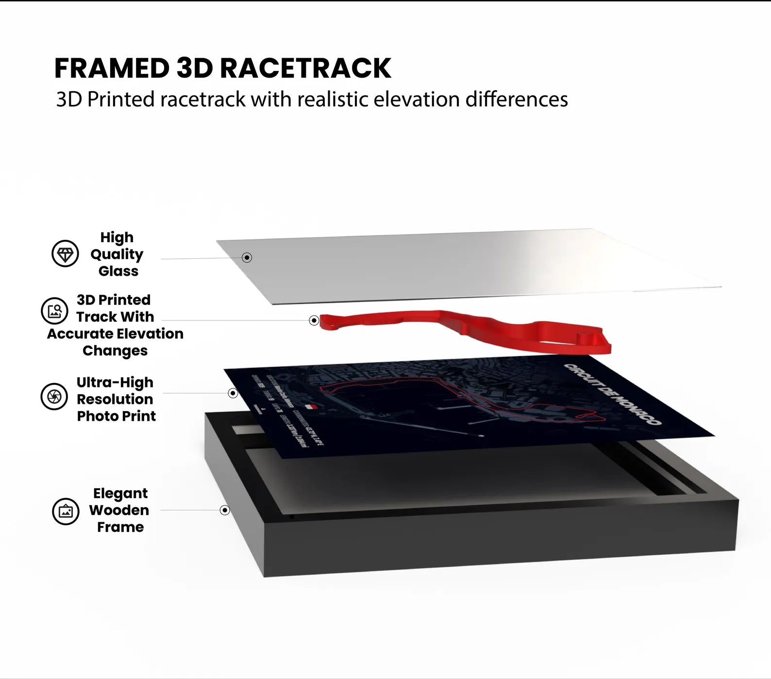 3D Formula Track Wall Art — Monaco Circuit Edition