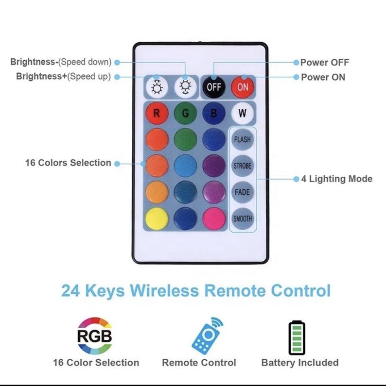 Glare-RGB LED Strips